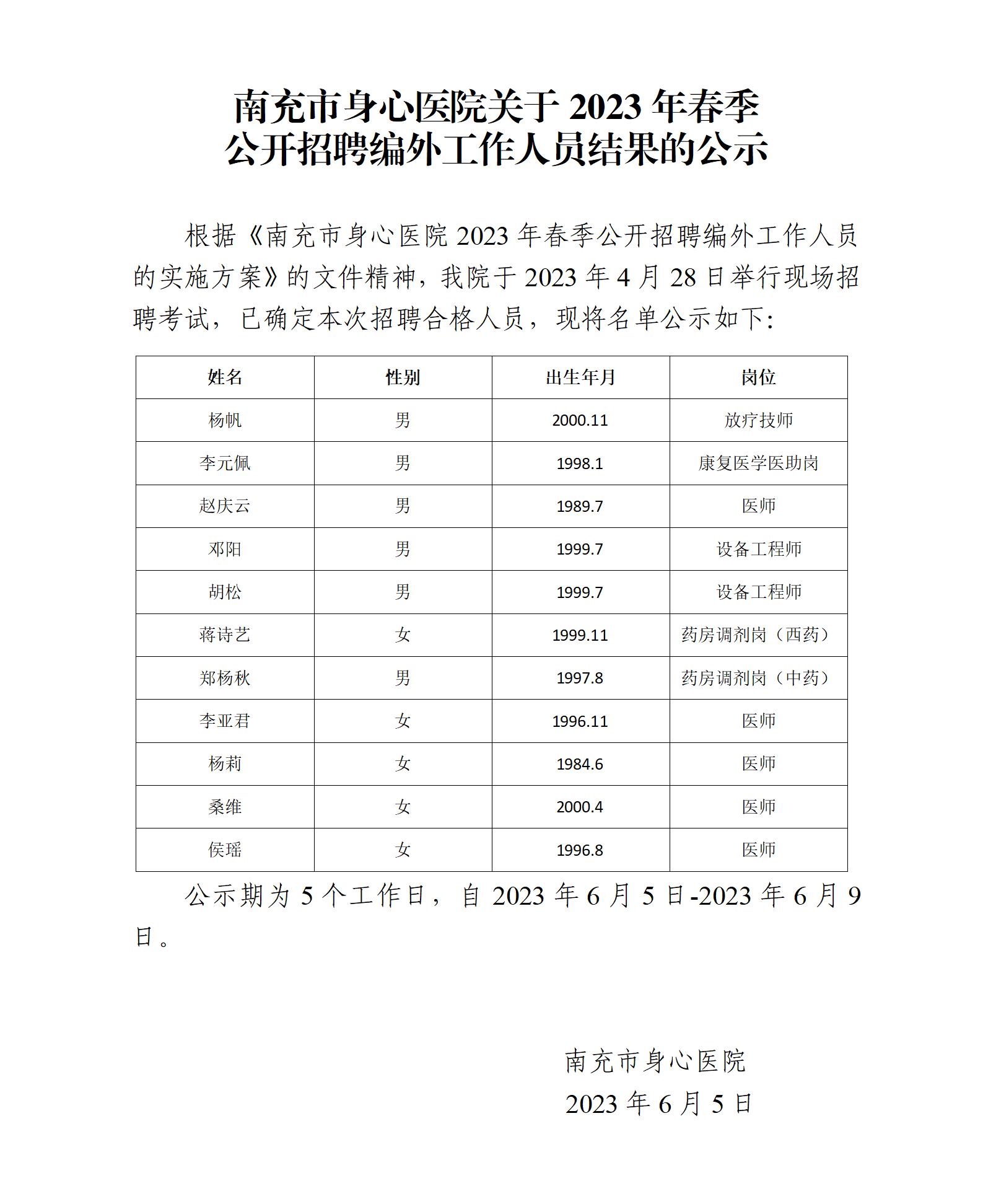 南充市身心医院关于2023年春季公开招聘编外工作人员结果的公示_01.jpg