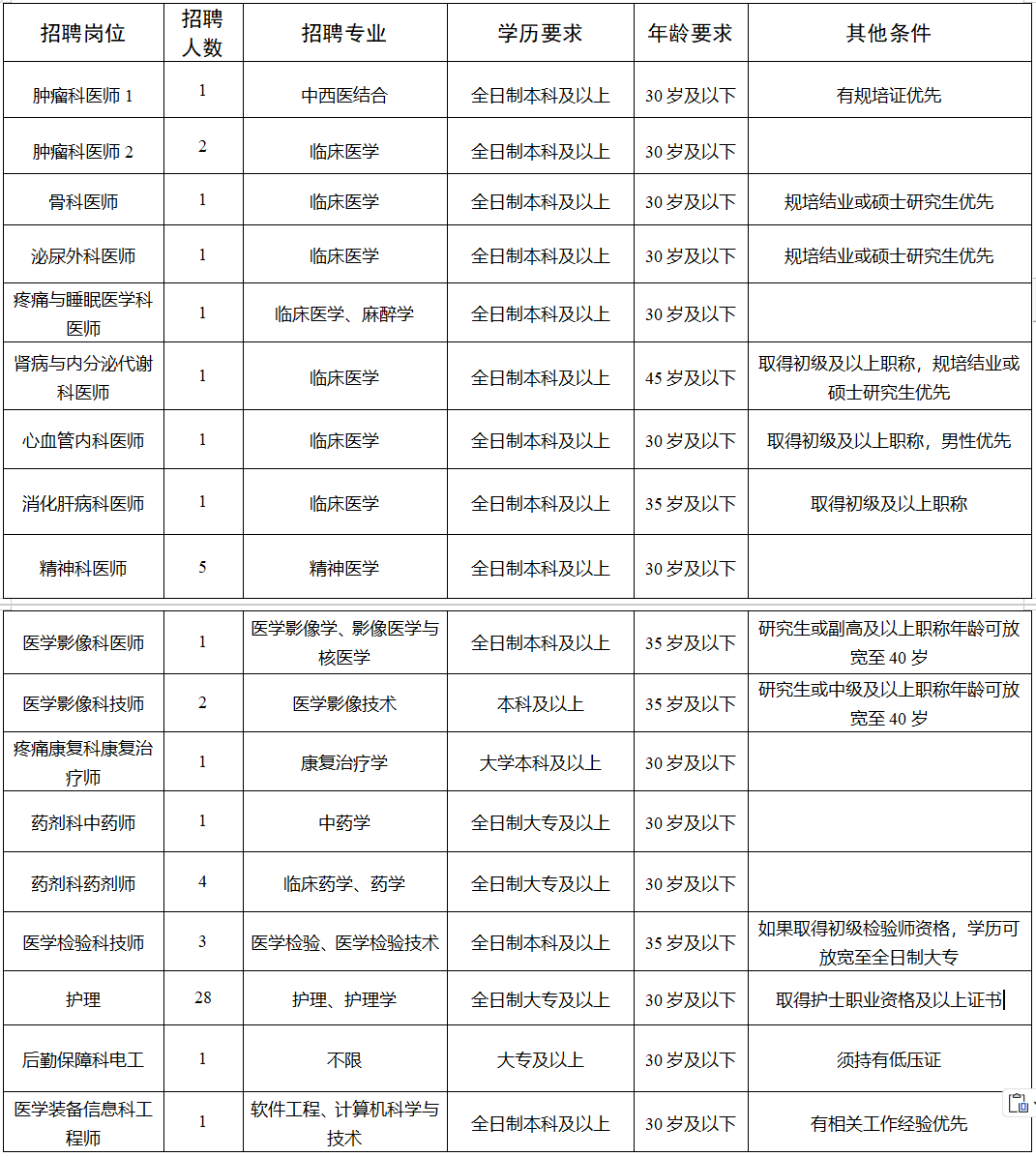 QQ截图20250325101549.png