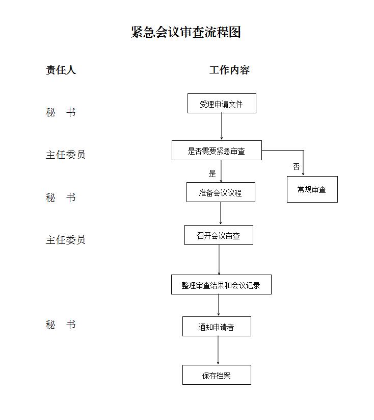 紧急会议.jpg