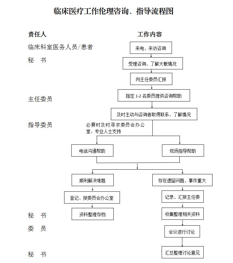 指导.jpg
