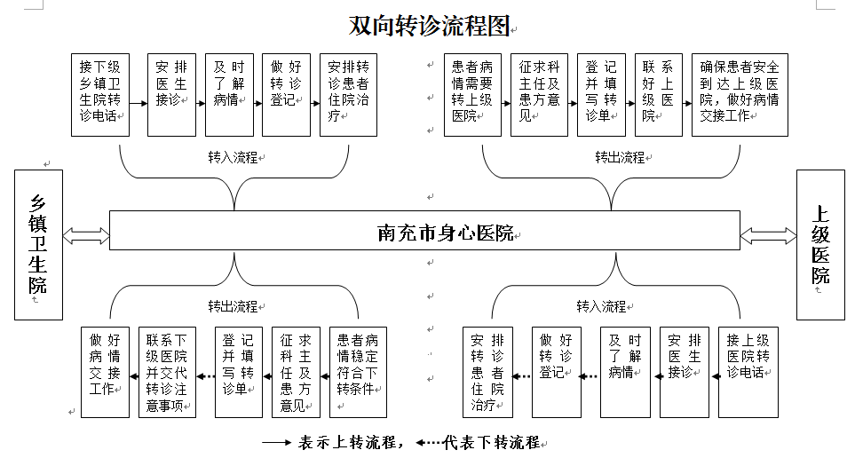 QQ截图20160121114011.png