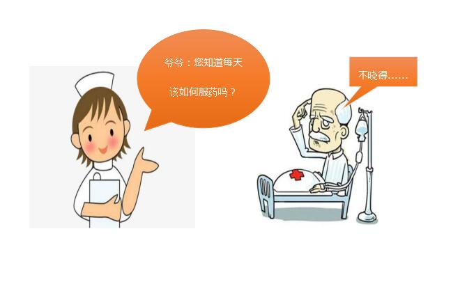 规范口服药管理 提高用药安全