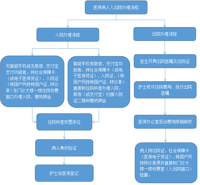 QQ截图20220901190718.png